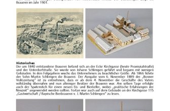 1004 brauerei j martin schlimgen mondorfer bastelbogen iz bumagi razvertka shablon papercraft skachat besplatno mir bumazhnogo modelirovanija c124a44.jpg