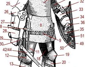 10955 inglesi english azincourt 1415 english fabrizio prudenziati iz bumagi razvertka shablon papercraft skachat besplatno mir bumazhnogo modelir 94aae5a.jpg
