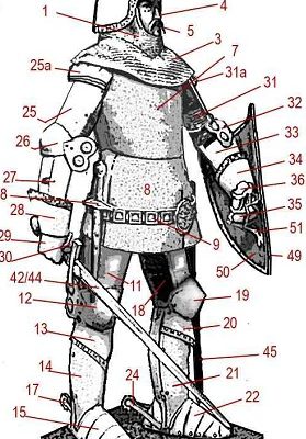 10955 inglesi english azincourt 1415 english fabrizio prudenziati iz bumagi razvertka shablon papercraft skachat besplatno mir bumazhnogo modelir 94aae5a.jpg