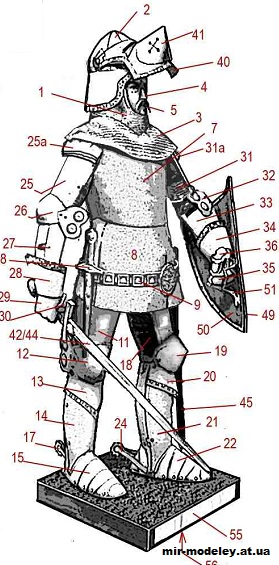 №10955 - Inglesi English (Azincourt 1415 - English) (Fabrizio Prudenziati) из бумаги — развертка (шаблон) papercraft скачать бесплатно | Мир бумажного моделирования