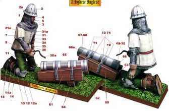 10957 english armigero fante artigliere azincourt 1415 english fabrizio prudenziati iz bumagi razvertka shablon papercraft skachat besplatno mir 68f524b.jpg