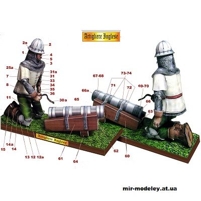 10957 english armigero fante artigliere azincourt 1415 english fabrizio prudenziati iz bumagi razvertka shablon papercraft skachat besplatno mir 68f524b.jpg