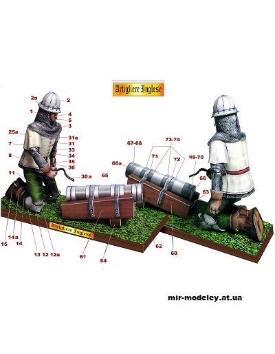 №10957 - English armigero, fante, artigliere (Azincourt 1415 - English) (Fabrizio Prudenziati) из бумаги — развертка (шаблон) papercraft скачать бесплатно | Мир бумажного моделирования