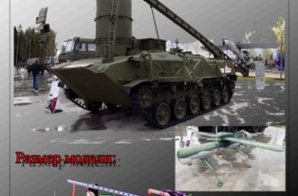 12590 nazemnyj punkt distancionnogo upravlenija stroj p s bpla pchela 1 kesyavov iz bumagi razvertka shablon papercraft skachat besplatno mir bum 0a0a642.jpg
