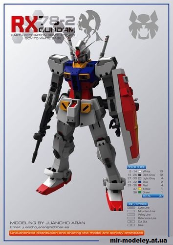 №14614 - RX-78-2 Gundam (Juancho Aran) из бумаги — развертка (шаблон) papercraft скачать бесплатно | Мир бумажного моделирования