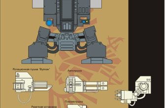 14869 dreadnought mkv mortis eli patoroch warhammer 40k iz bumagi razvertka shablon papercraft skachat besplatno mir bumazhnogo modelirovanija 1c75f5a.jpg