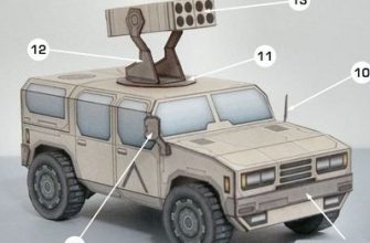 17805 m11 4x4 genet models iz bumagi razvertka shablon papercraft skachat besplatno mir bumazhnogo modelirovanija 9e59a26.jpg