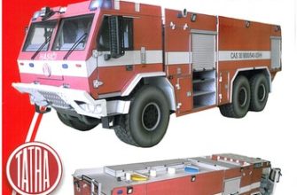 1804 pozharnaja avtocisterna cas 30 tatra 815 7 6x6 wiss pmht 25 iz bumagi razvertka shablon papercraft skachat besplatno mir bumazhnogo modeliro 953d63e.jpg