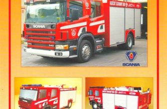 1928 pozharnaja mashina scania cas k24 spitfire pmht 003 iz bumagi razvertka shablon papercraft skachat besplatno mir bumazhnogo modelirovanija 050b698.jpg