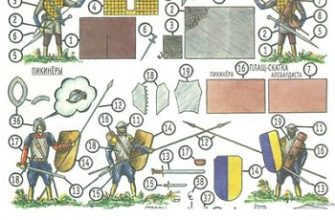 4055 shvedskoe vojsko xvi veka levsha 22001 iz bumagi razvertka shablon papercraft skachat besplatno mir bumazhnogo modelirovanija d485752.jpg