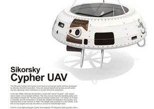 4263 sikorsky cypher uav paper replika iz bumagi razvertka shablon papercraft skachat besplatno mir bumazhnogo modelirovanija c17b337.jpg