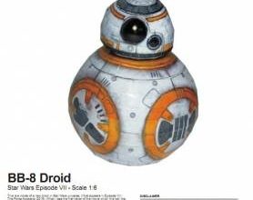 4328 astrodroid bb 8 star wars episode vii the force awakens paper replika iz bumagi razvertka shablon papercraft skachat besplatno mir bumazhnog b431332.jpg