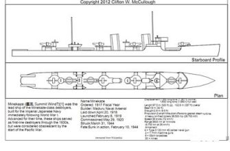 435 esminec ijn minekaze wayne mccullough iz bumagi razvertka shablon papercraft skachat besplatno mir bumazhnogo modelirovanija 1c304e9.jpg