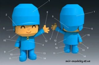 4415 pocoyo paper replika iz bumagi razvertka shablon papercraft skachat besplatno mir bumazhnogo modelirovanija 0237b82.jpg