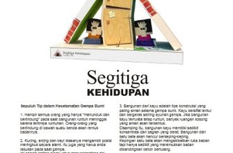 6425 triangle of life paper toys paper replika iz bumagi razvertka shablon papercraft skachat besplatno mir bumazhnogo modelirovanija 9b24b65.jpg