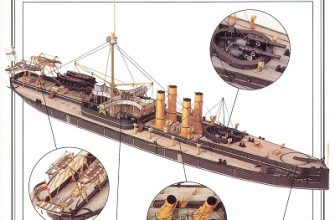 793 panzerkorvette sms sachsen 1878 hmv iz bumagi razvertka shablon papercraft skachat besplatno mir bumazhnogo modelirovanija b52a645.jpg