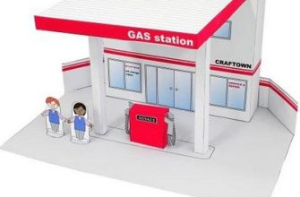9468 gas station canon iz bumagi razvertka shablon papercraft skachat besplatno mir bumazhnogo modelirovanija 96c62fc.jpg