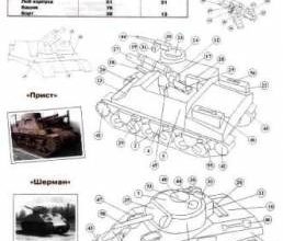 1116 m7 priest m4 sherman levsha 92012 iz bumagi razvertka shablon papercraft skachat besplatno mir bumazhnogo modelirovanija 0197f4a.jpg