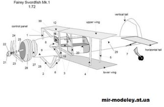 11607 torpedonosec bombardirovshhik fairey swordfish mk1 digital card model iz bumagi razvertka shablon papercraft skachat besplatno mir bumazhno afdbdae.jpg