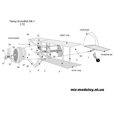 11607 torpedonosec bombardirovshhik fairey swordfish mk1 digital card model iz bumagi razvertka shablon papercraft skachat besplatno mir bumazhno afdbdae.jpg
