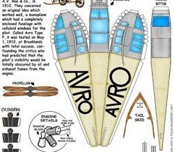 1932 avro f fiddlers green iz bumagi razvertka shablon papercraft skachat besplatno mir bumazhnogo modelirovanija a5a451b.jpg