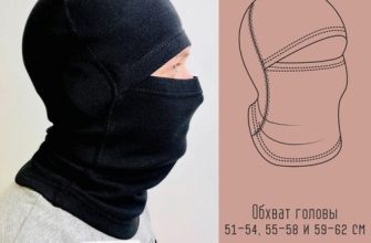 vykrojka balaklavy na foto balaklavy iz ribany s lajkroj i nachesom detskaja 51 54 sm og 52 sm muzhskaja 55 58 og 57 sm rekomenduemye materialy v 7a5af40.jpg