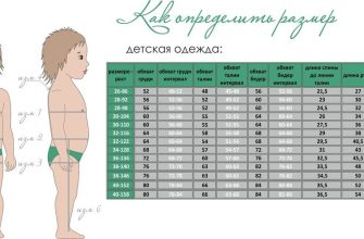 vykrojka trusikov na devochku rost 8086 152158 vykrojka rasschitana na kulirku s lajkroj bez pripuska na shov pdf skachat besplatno 675657a.jpg